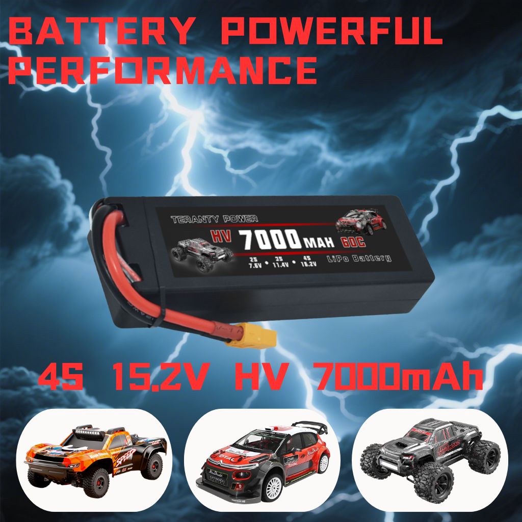 TERANTY Hyper Go 7303/7304 4-л – обзор и цена Rc Helicopter Charger